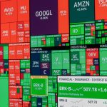 AMD market cap hits $1 trillion: A proven milestone