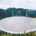 China FAST telescope: Is it the best tool for cosmic signals?